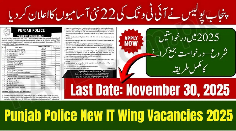 Punjab Police Latest Jobs Punjab Police IT Wing Jobs 2025