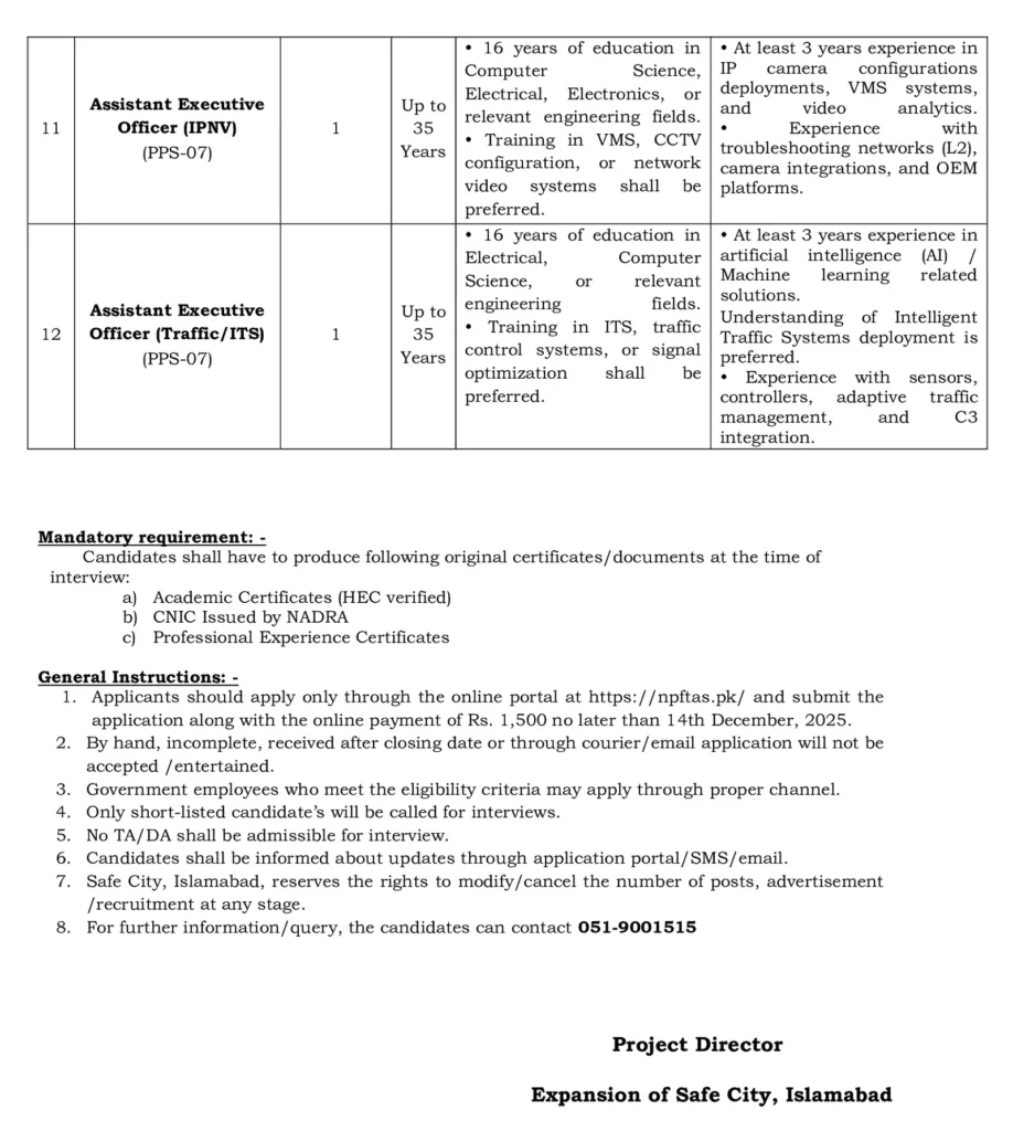 Islamabad police safe city jobs 2025