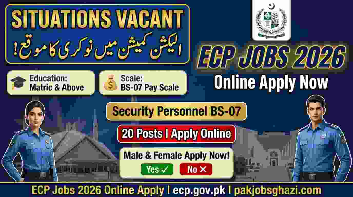 ECP Jobs 2026 Online Apply Election Commission of Pakistan announces 20 Security Personnel posts BS-07 age limit 18 to 45 years male female apply online ecp.gov.pk government jobs 2026 jobs in Pakistan