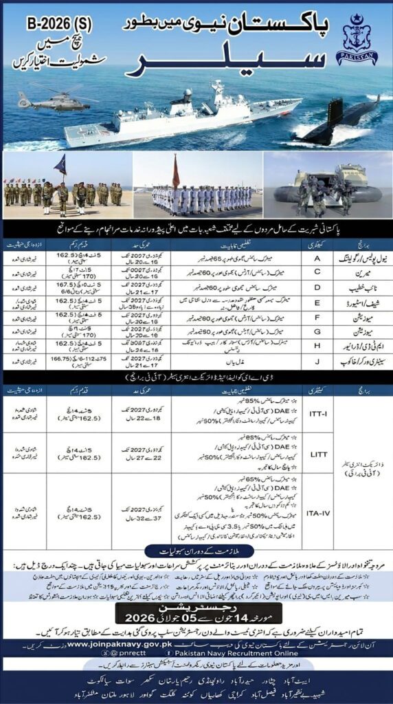 Pakistan Navy Sailor Jobs 2026 B-2026(S) Batch Apply Online joinpaknavy.gov.pk