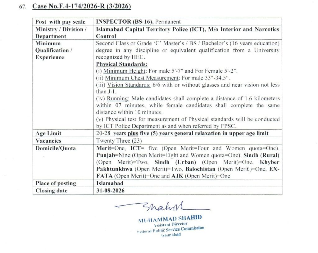 Islamabad Police Inspector Jobs 2026 FPSC announces
23 permanent Inspector BS-16 posts ICT Police Islamabad
Ministry of Interior age 20 to 28 years plus 5 years
relaxation Master Bachelor required apply fpsc.gov.pk
31 August 2026 government jobs 2026 jobs in Pakistan