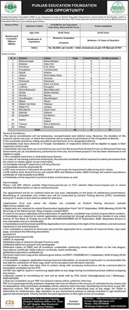 Punjab Education Foundation Jobs 2026 Apply Online Monitoring and Evaluation Officer