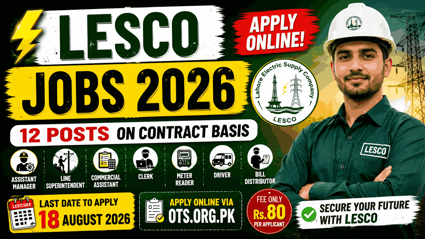 LESCO Jobs 2026 Lahore Electric Supply Company Apply Online OTS 12 Posts Contract Basis